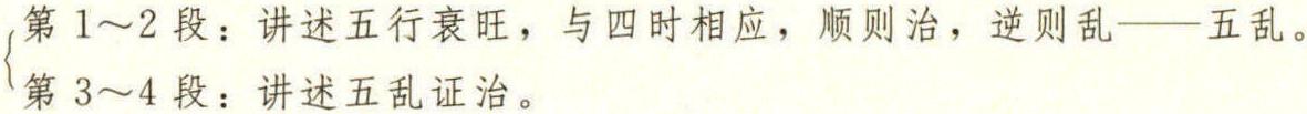 五亂 第三十四